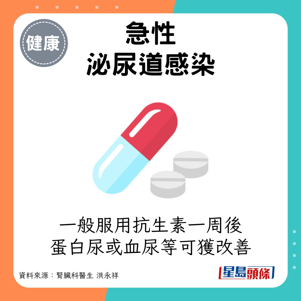 泌尿道感染：一般服用抗生素一周，把患處細菌殺死後，蛋白尿或血尿等情況可獲改善。