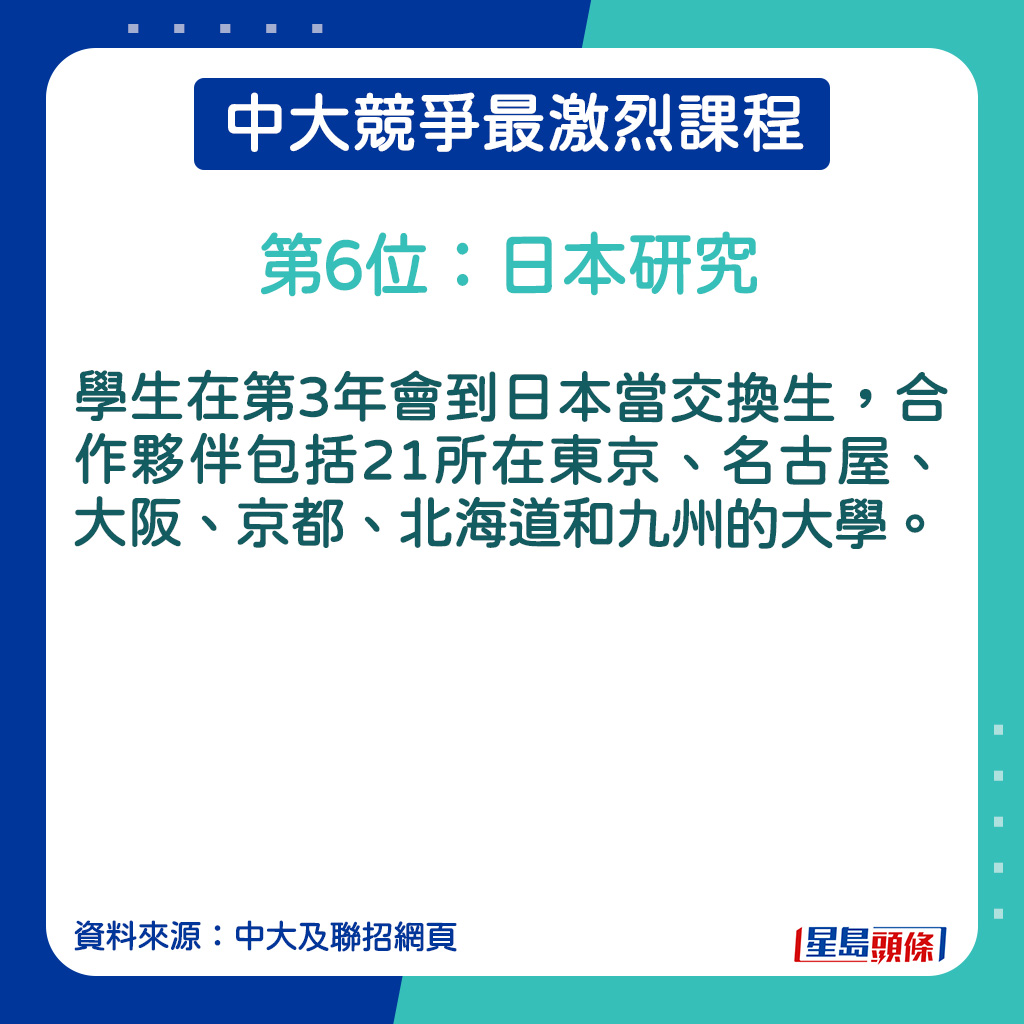 日本研究的課程簡介。