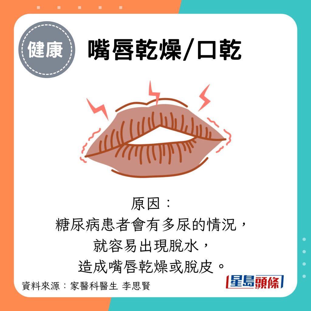 嘴唇乾燥/口乾：原因： 糖尿病患者会有多尿的情况， 就容易出现脱水， 造成嘴唇乾燥或脱皮。