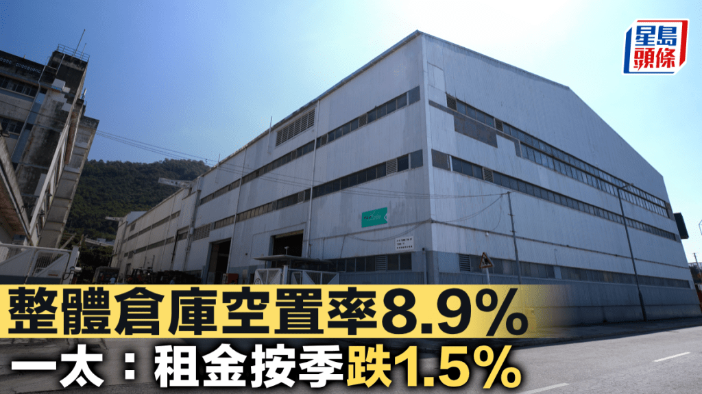 整體倉庫空置率8.9% 一太：租金按季跌1.5%