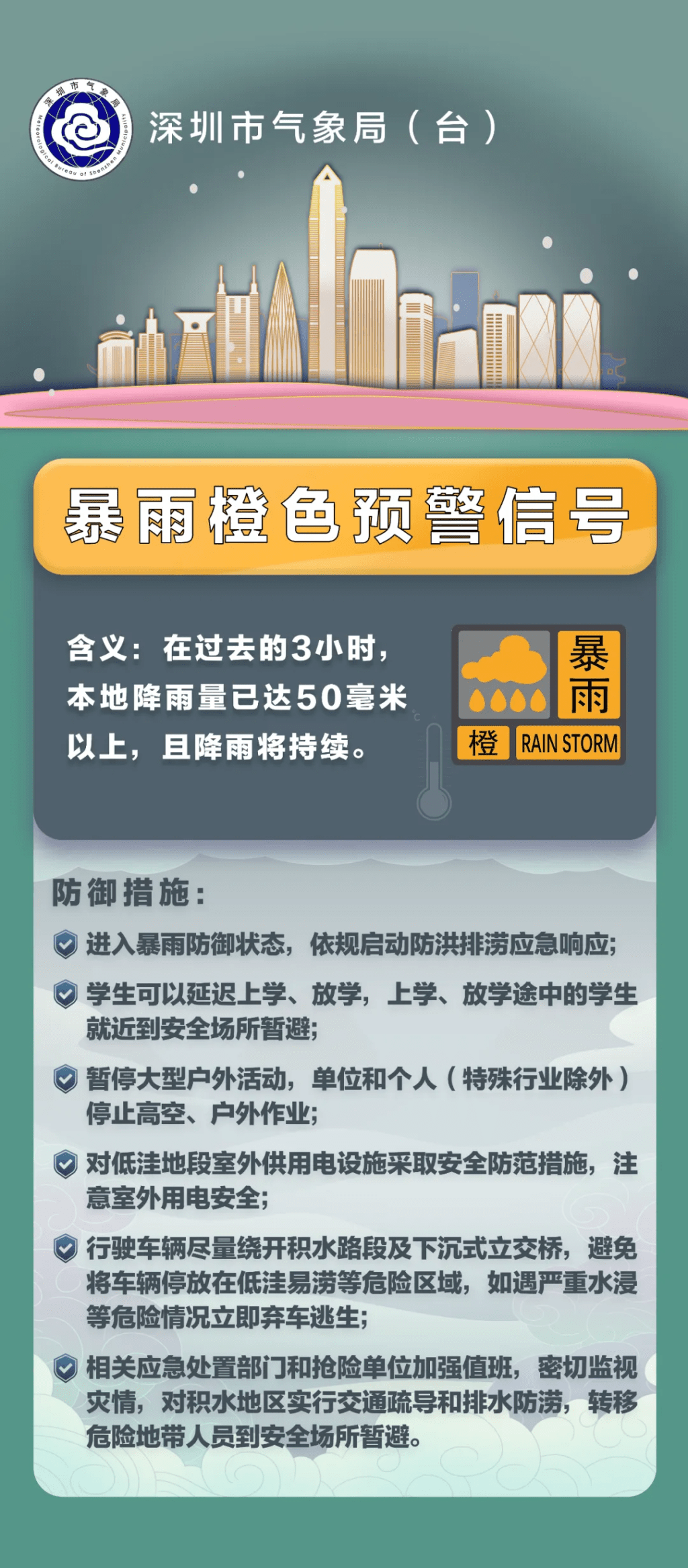 深圳14日迎來暴雨天，四預警生效。