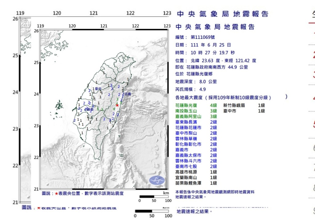 今早的連續6次地震，最強一次達4.9級。中時/台灣中央氣象局
