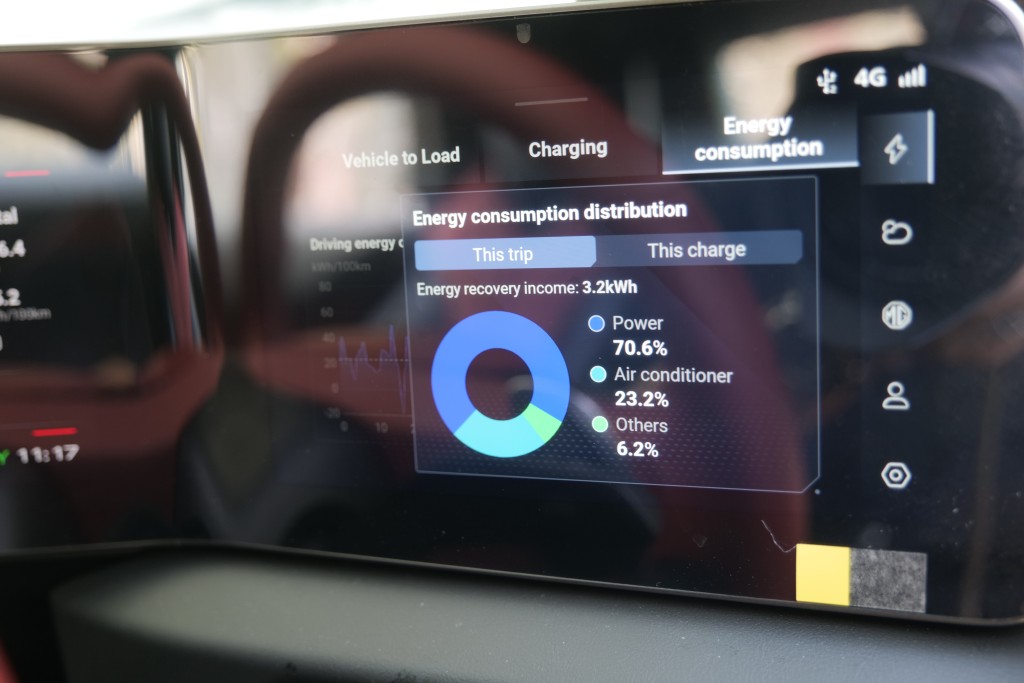 MG Cyberster開篷電動車錶板右邊觸屏可監察電能系統實時資訊。