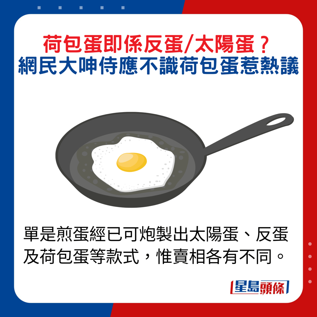 單是煎蛋經已可炮製出太陽蛋、反蛋及荷包蛋等款式，惟賣相各有不同。