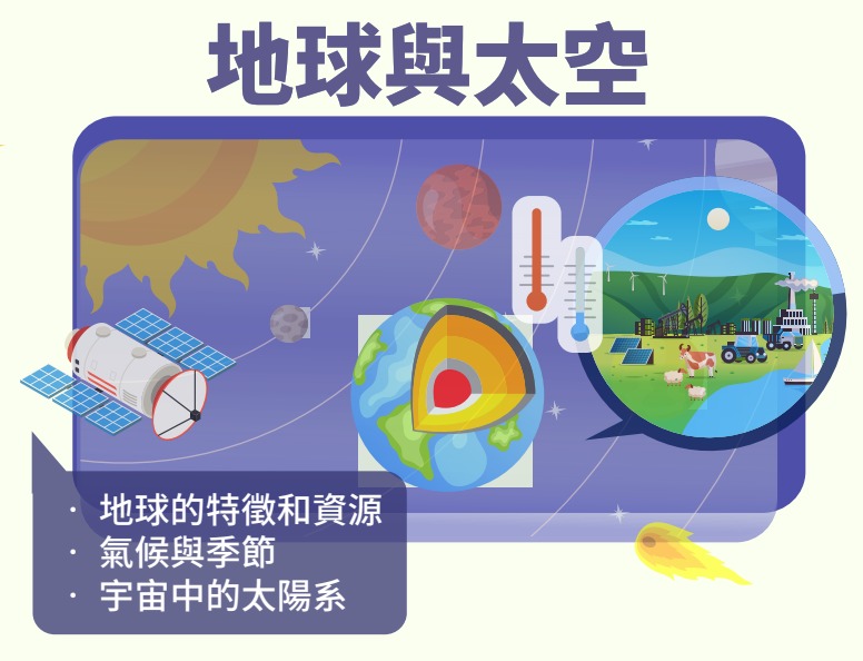 （圖片來源：教育局）