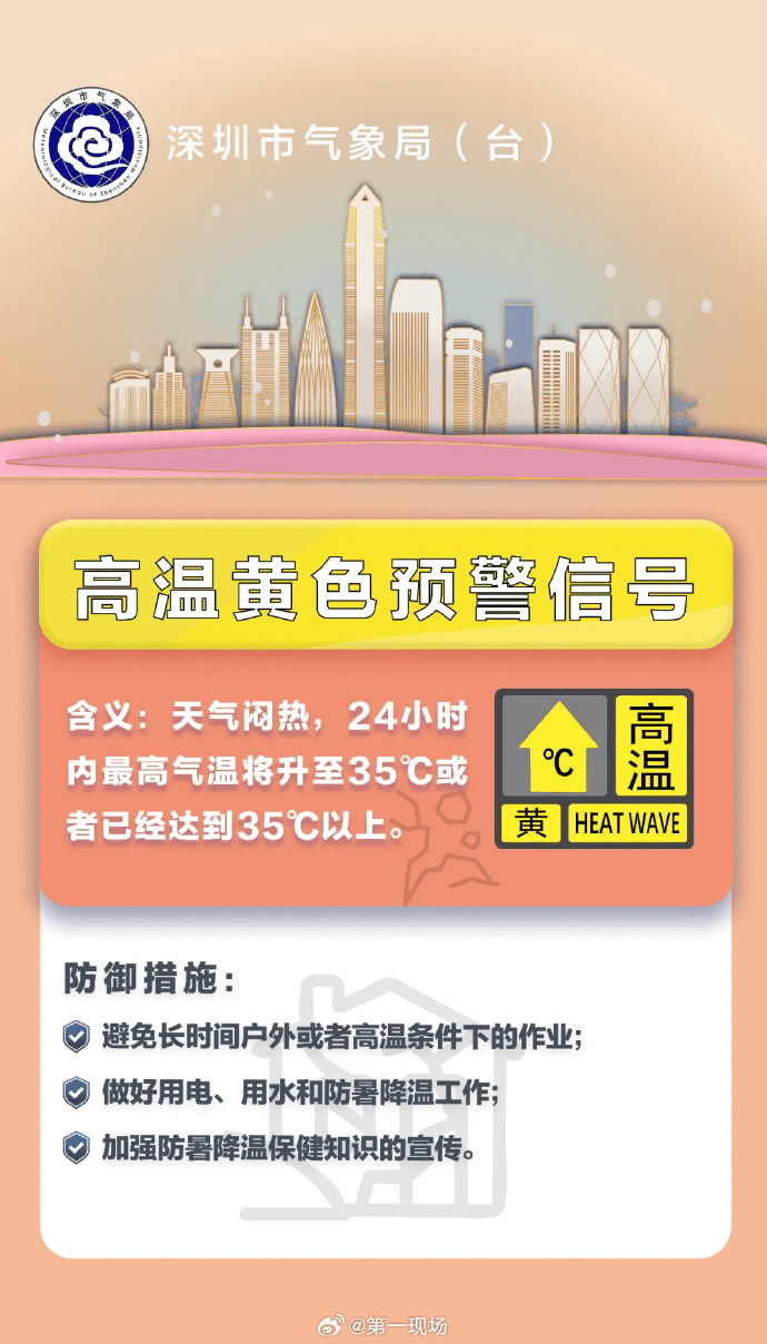 深圳发出今年首个陆地高温黄色预警信号。