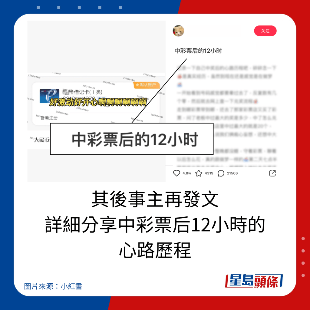 其後事主再發文 詳細分享中彩票后12小時的 心路歷程。