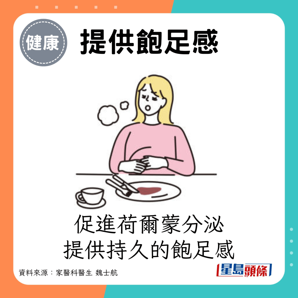 虱目鱼功效：提供持久的饱足感。