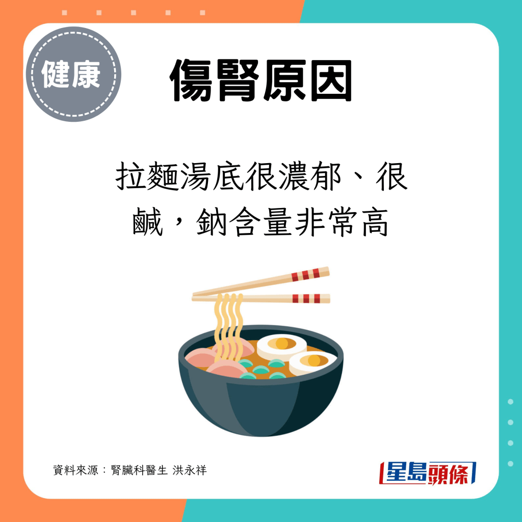 拉麵湯底很濃郁、很鹹，鈉含量非常高