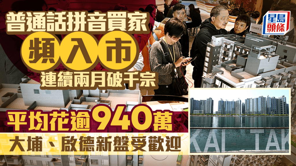 普通話拼音買家頻入市 連續兩月破千宗 平均花逾940萬 大埔、啟德新盤受歡迎