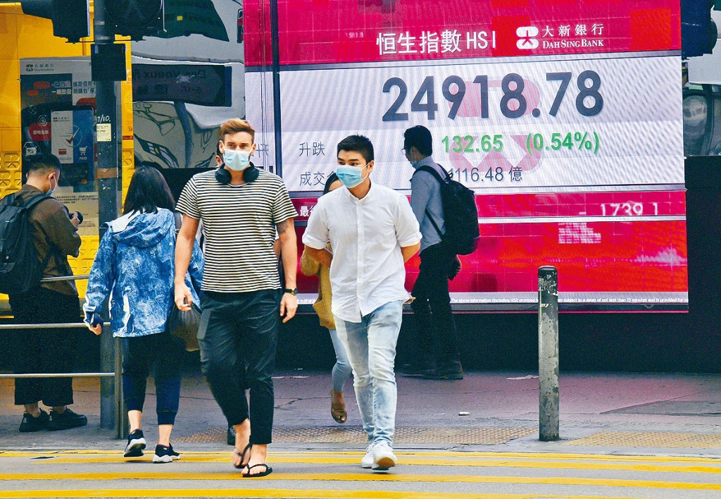 ■恒指昨日收造24918，升132點，連彈四個星期。