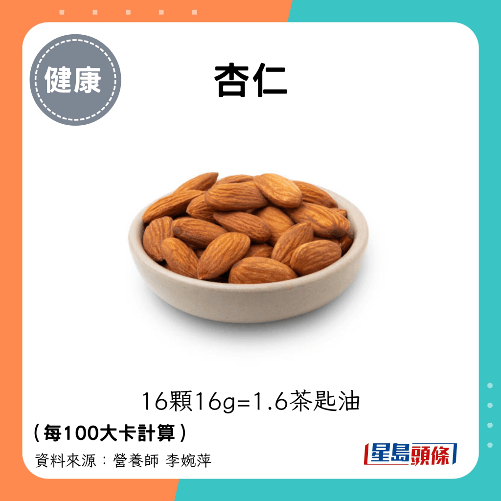 杏仁：16颗16g=1.6茶匙油 （每100大卡计算）