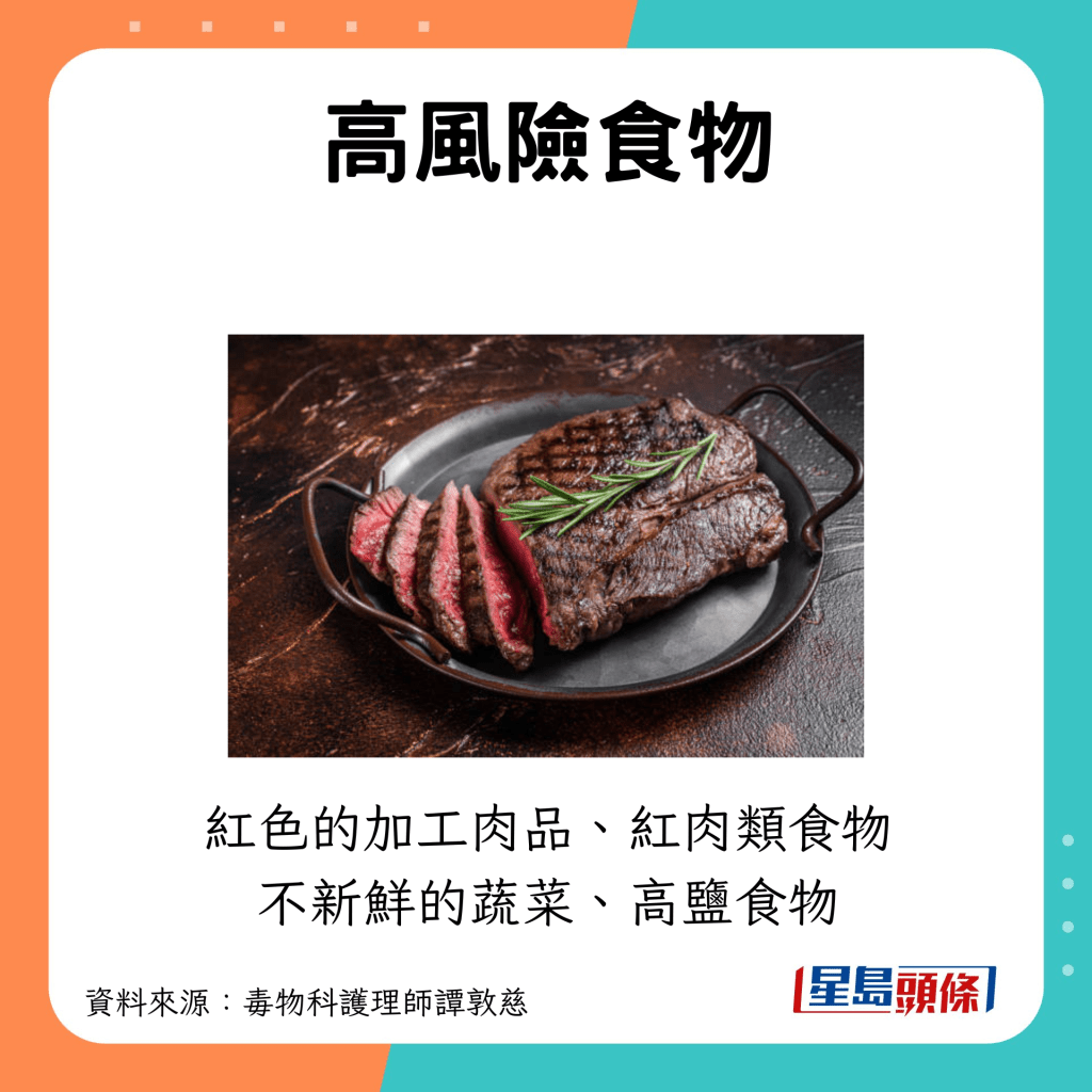 与大肠癌有关的食物  红色的加工肉品、红肉类食物 不新鲜的蔬菜、高盐食物