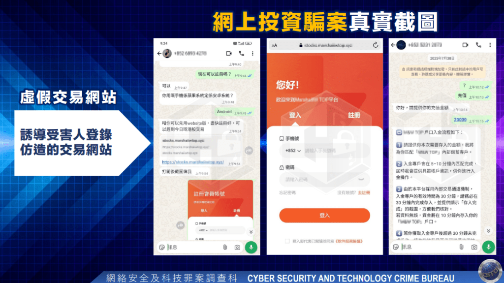 網上騙案手法包括透過虛假投資平台顯示假獲利,令到受害人以為平台可以正常出金,誘使事主加大投資額。 網上騙案手法包括透過虛假投資平台顯示假獲利,令到受害人以為平台可以正常出金,誘使事主加大投資額。