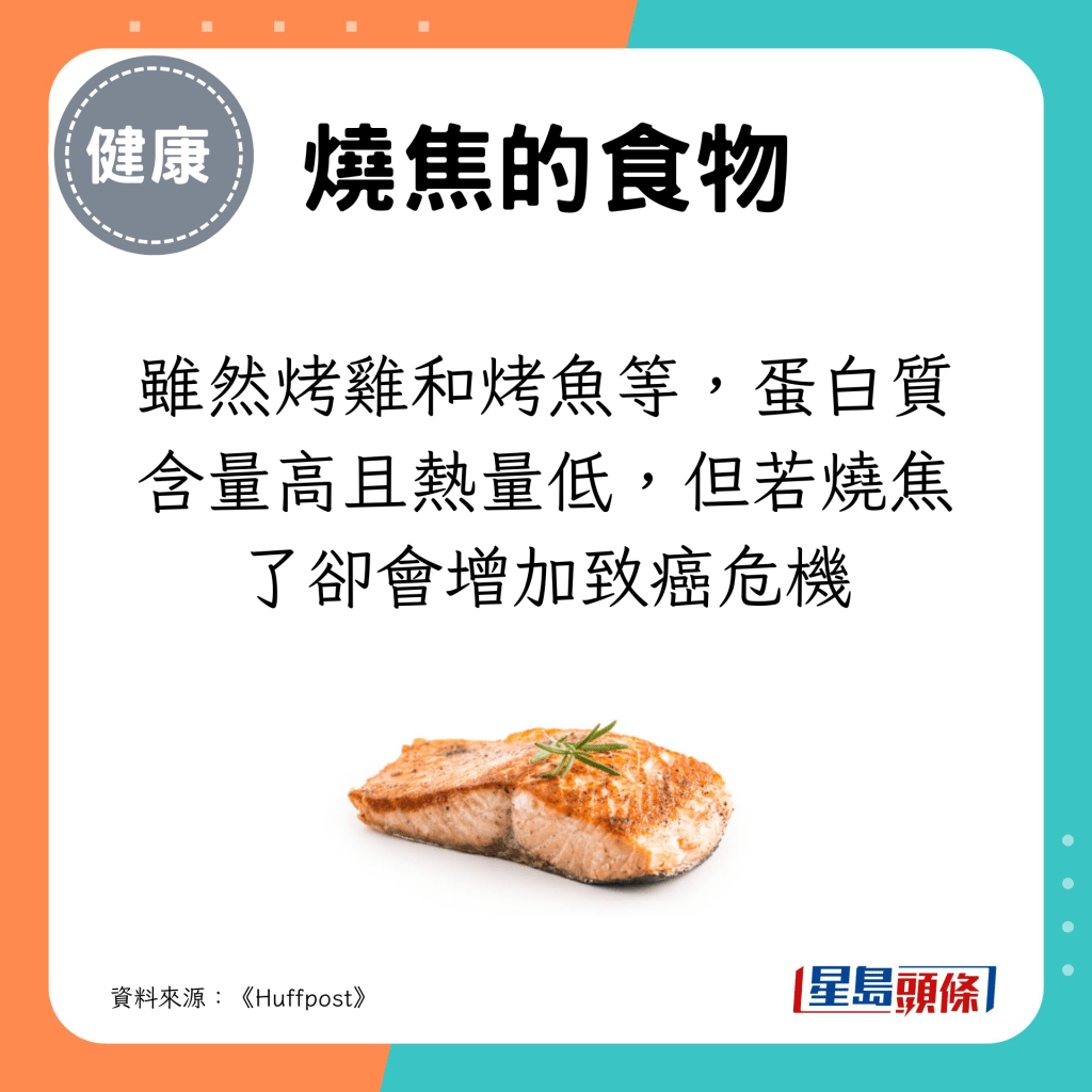 雖然烤雞和烤魚等，蛋白質含量高且熱量低，但若燒焦了卻會增加致癌危機