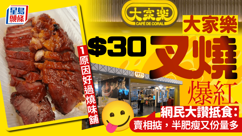 大家樂$30叉燒優惠爆紅！網民大讚抵食：半肥瘦又份量多 1原因好過燒味舖？！