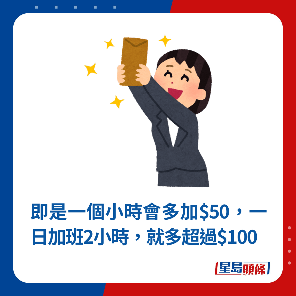 即是一个小时会多加$50，一日加班2小时，就多超过$100