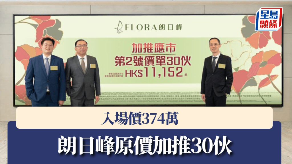 朗日峰原價加推30伙,入場價374萬。