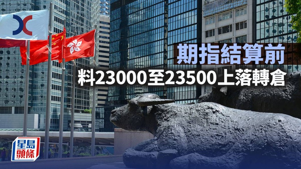 期指結算前料23000至23500上落轉倉｜古天后