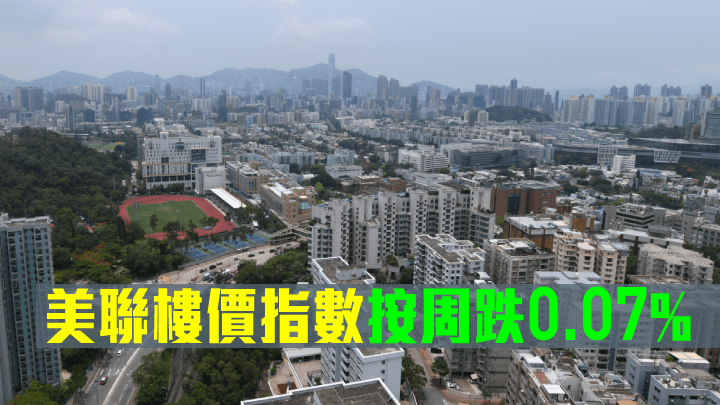 美聯樓價指數連跌四周,按周跌0.07%。