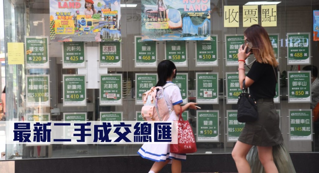 最新二手成交總匯。