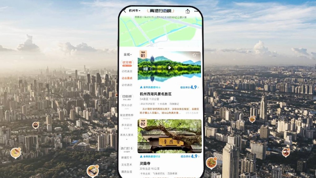 高德掃街榜上線23日累計用戶逾4億 國慶餐飲訂單量增150%