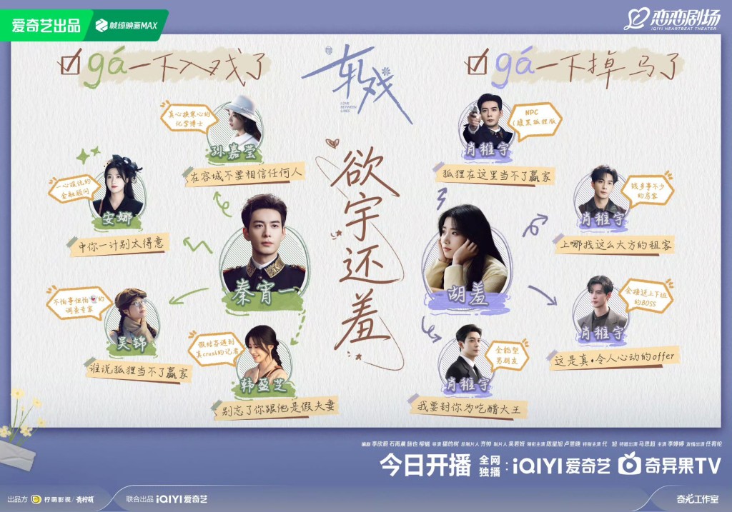 《轧戏》人物关系图公开！