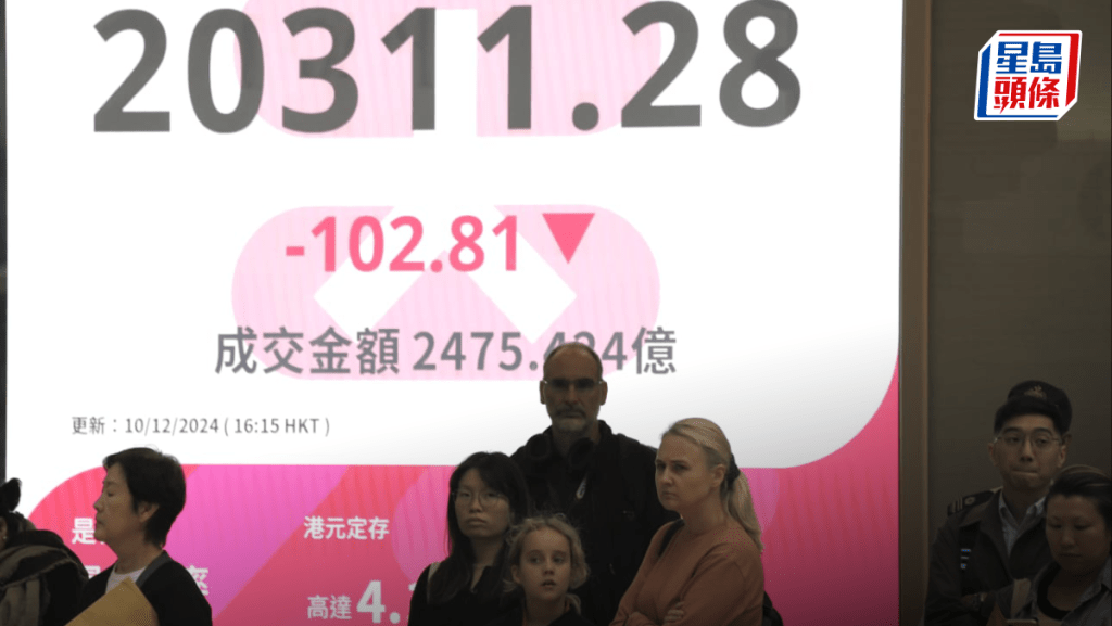 恒指炒政策高開656點即散水 收市倒跌102點 內房受壓 賭股逆市升 專家料可守兩萬|港股收市