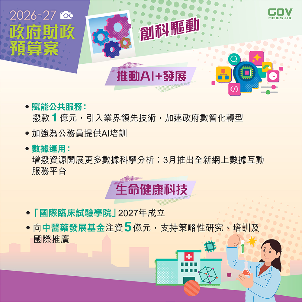 (圖片來源:Facebook@政府新聞網) (圖片來源:Facebook@政府新聞網)