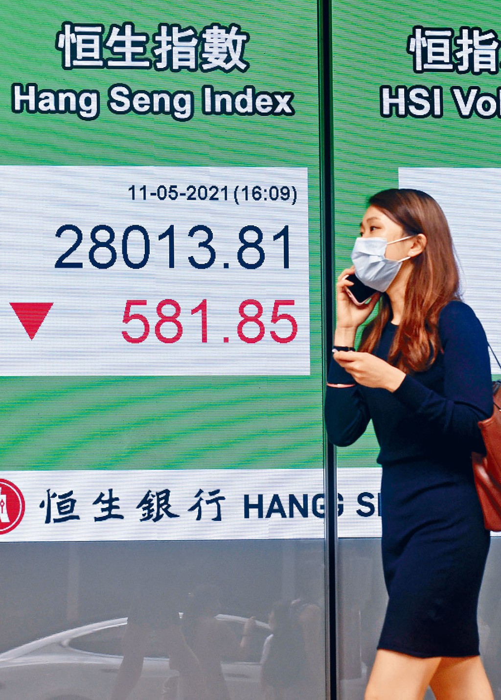 恒生指數昨收報二八〇一三點,急挫五八一點。