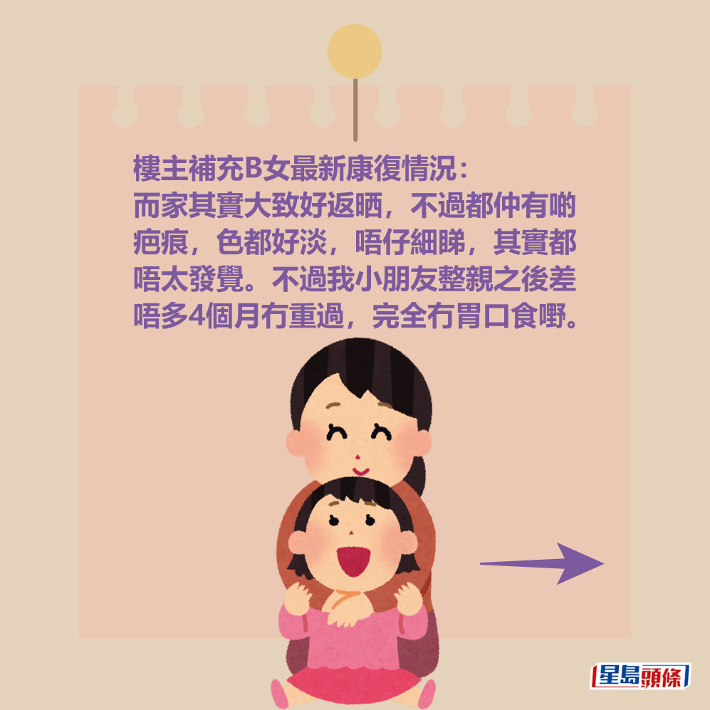 樓主補充B女最新康復情況。 樓主補充B女最新康復情況。