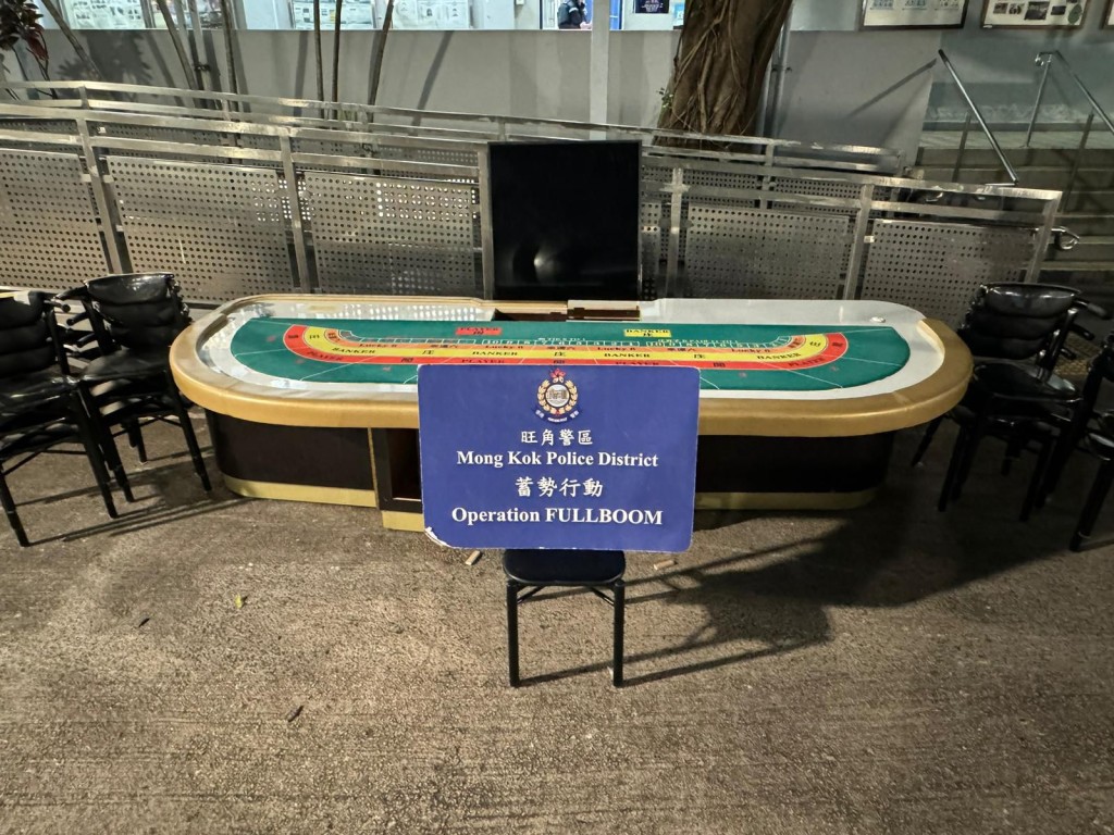 警方於行動中檢獲一張百家樂枱、面值約24萬元的籌碼、約1.5萬元現金及一批賭具。