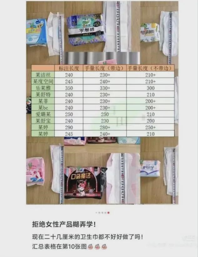 有網民發現多個品牌的衛生巾長度與標示不符。網圖