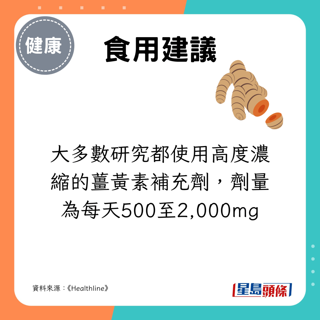 大多数研究都使用高度浓缩的姜黄素补充剂，剂量为每天500至2,000mg