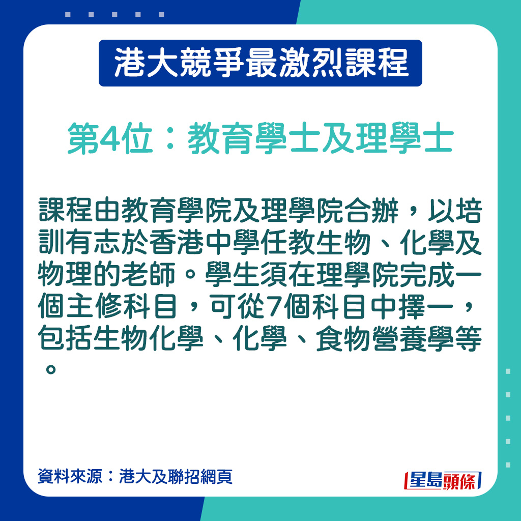 教育學士及理學士的課程內容。