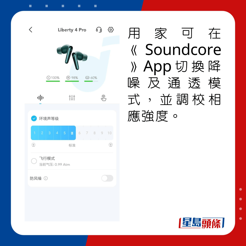 用家可在《Soundcore》App切换降噪及通透模式，并调校相应强度。