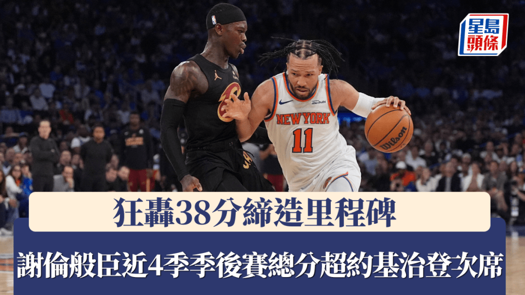 NBA季後賽｜狂轟38分締造里程碑 謝倫般臣近4季季後賽總分超約基治登次席