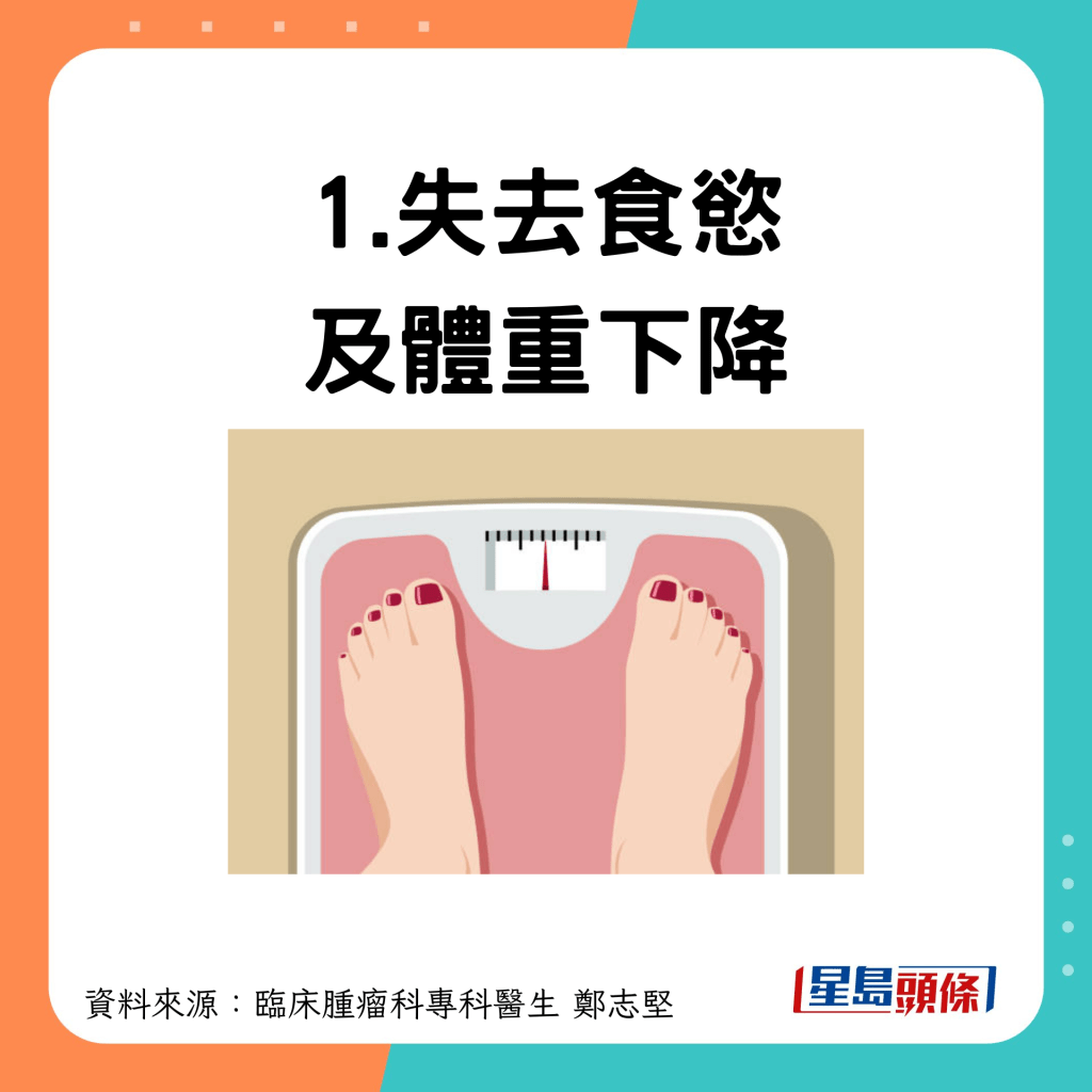 1.失去食欲及體重下降