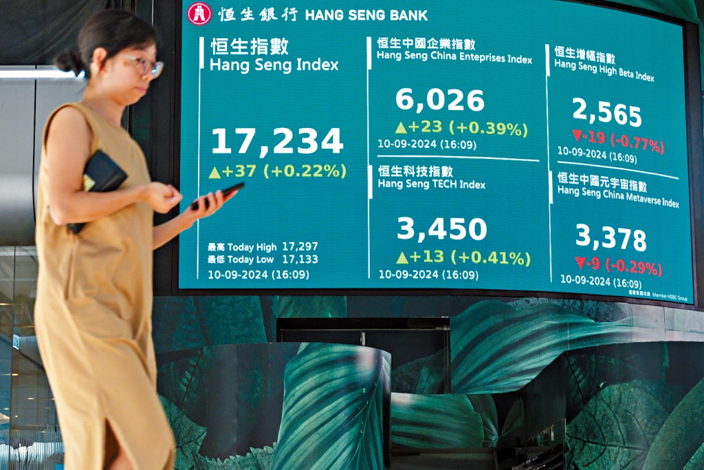 港股終止5連跌,收市微升37點,迎來9月首個升市日。