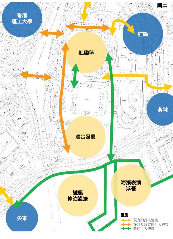 发展局亦建议，邀请私人机构在前货场码头用地兴建游艇停泊设施。