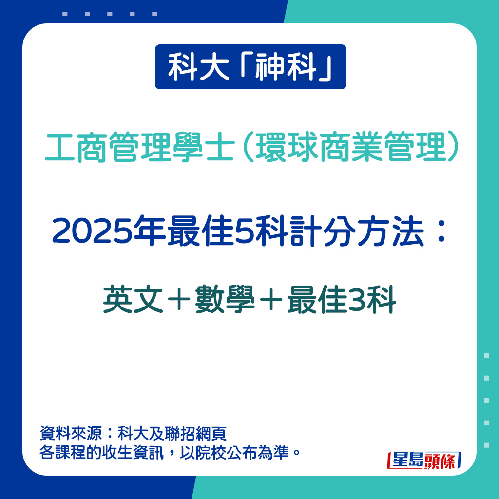 工商管理學士（環球商業管理）的2025年最佳5科計分方法。