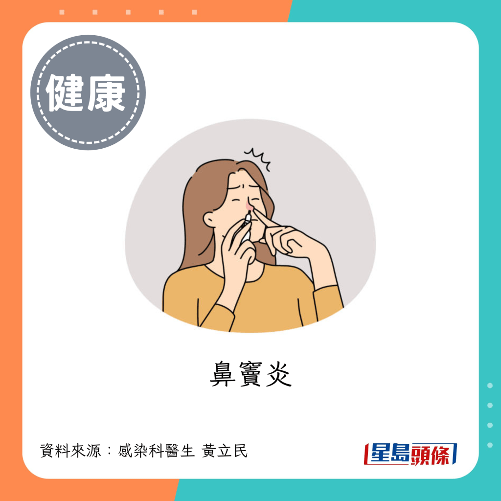 甲型鏈球菌（食人菌）症狀：鼻竇炎