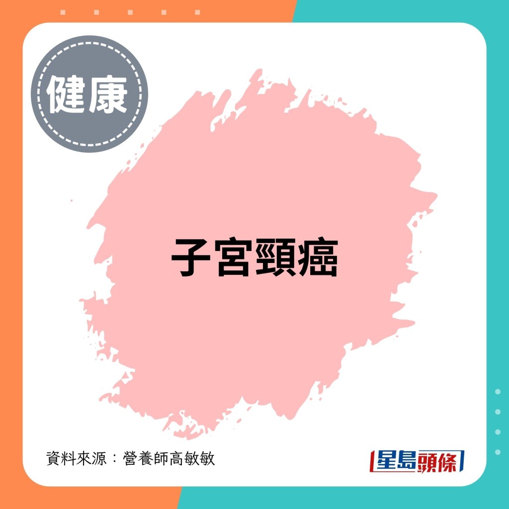 子宫颈癌