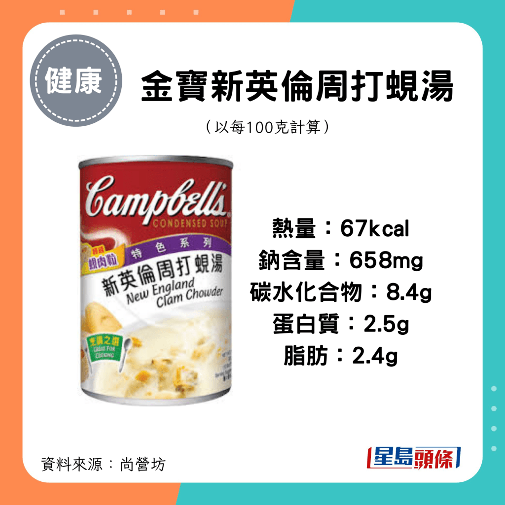 金宝新英伦周打蚬汤 热量：67kcal