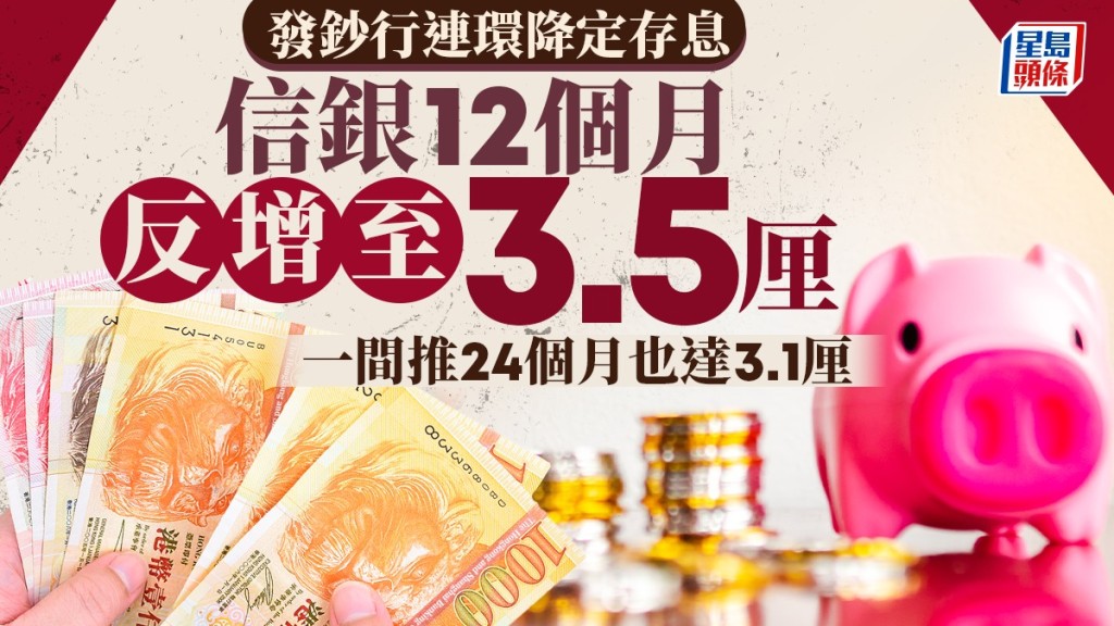 定存攻略｜發鈔行連環降定存息 信銀12個月反增至3.5厘 一間推24個月也達3.1厘