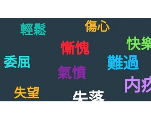 圖片轉自「中文科網上教室」Youtube影片