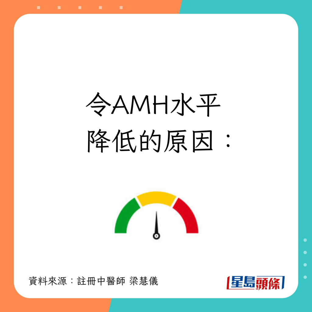 令AMH水平下降的原因