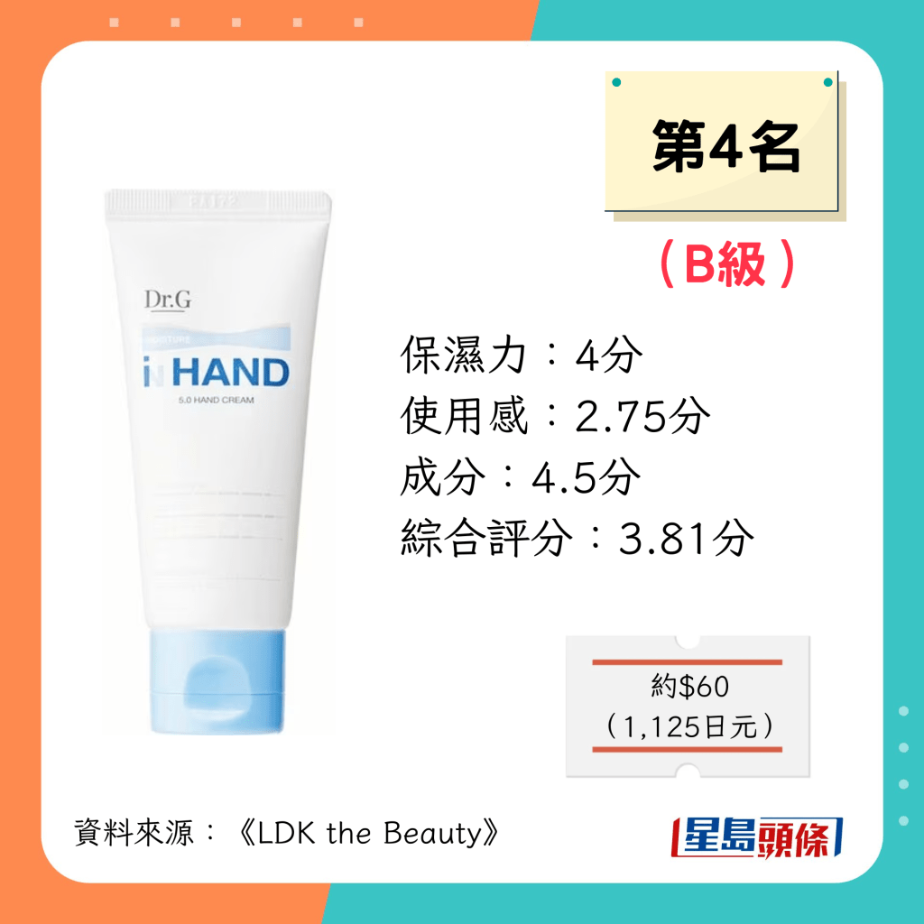 Dr.G - Moisture In Hand 5.1 Hand Cream 评分