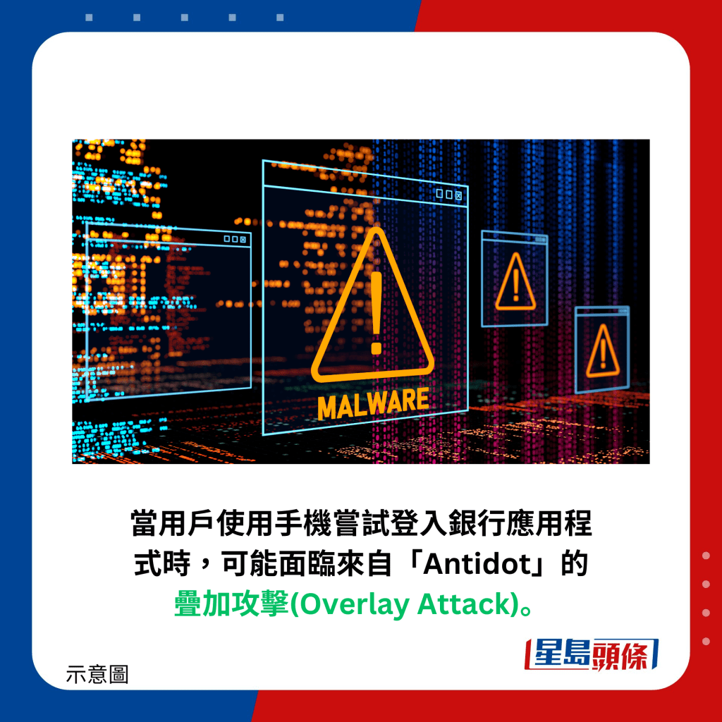 當用戶使用手機嘗試登入銀行應用程式時，可能面臨來自「Antidot」的疊加攻擊(Overlay Attack)。