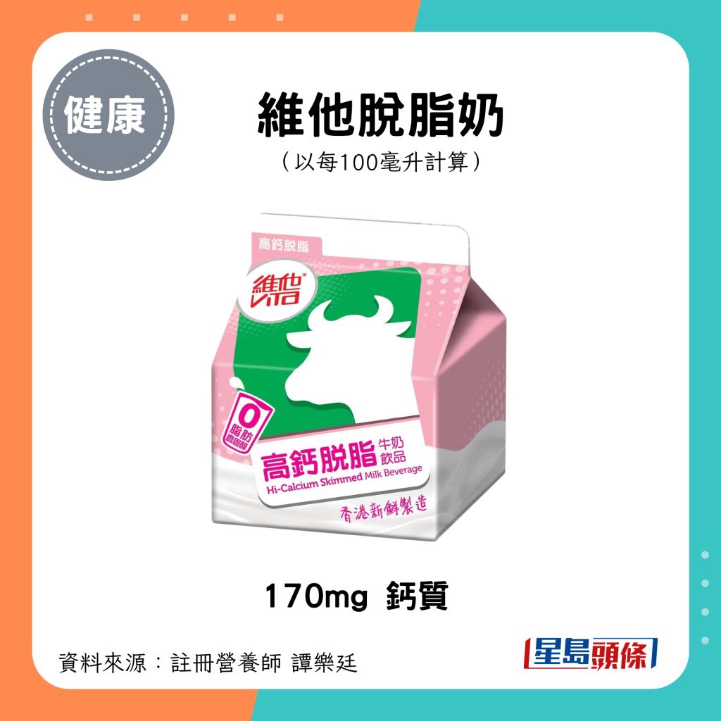 維他脫脂奶 170mg 鈣質